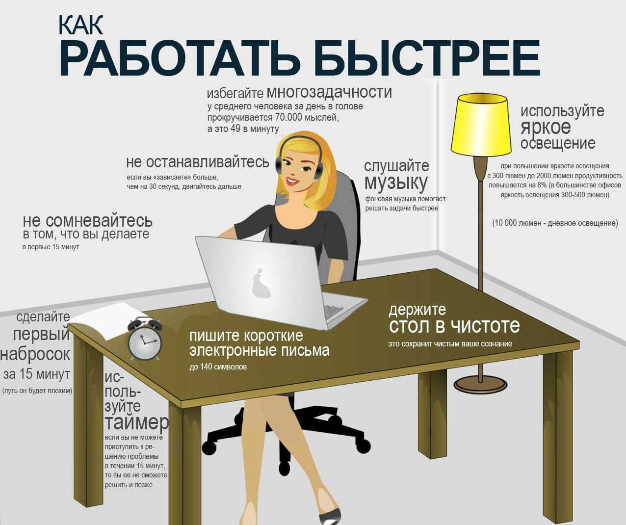 Хронотипы людей: когда ложатся спасть и встают жаворонки, совы и голуби - все курсы онлайн