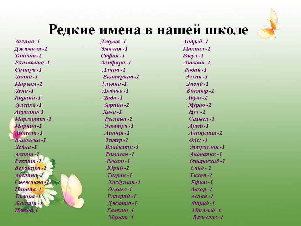 Клэр фой (claire elizabeth foy) - биография, новости, личная жизнь