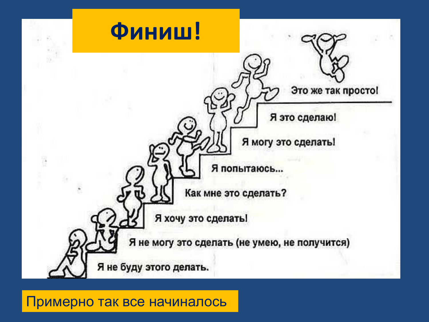 Объяснение успеха: почему люди, которые просыпаются в 5 утра, чаще становятся состоятельными и всего добиваются в жизни