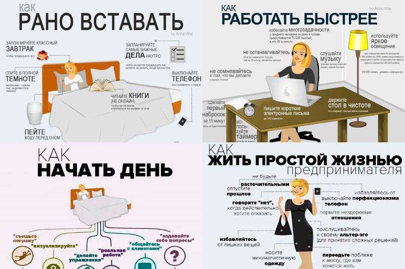 Совы или жаворонки - кто больше склонен к набору лишнего веса?