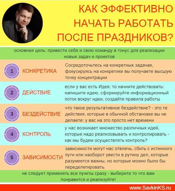Объяснение успеха: почему люди, которые просыпаются в 5 утра, чаще становятся состоятельными и всего добиваются в жизни