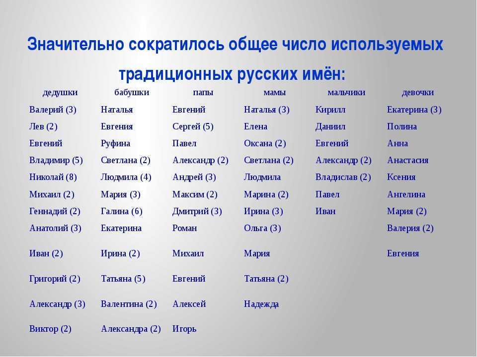 8 уроков стиля кайи гербер