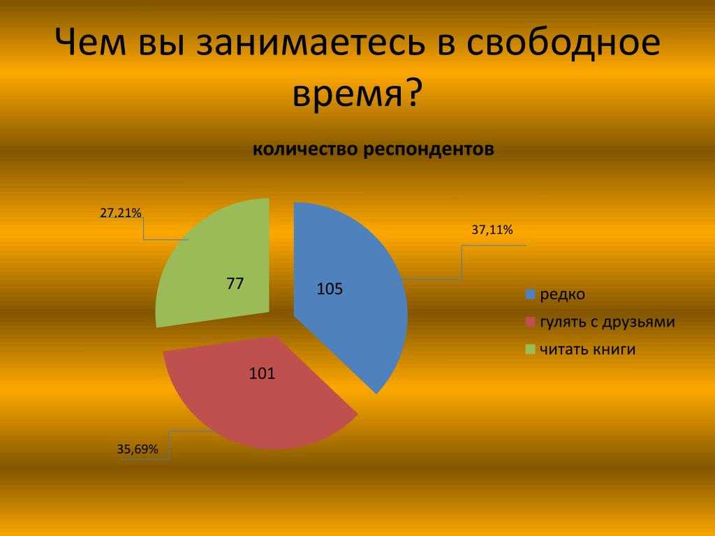 Оригинальные идеи для необычного отпуска
