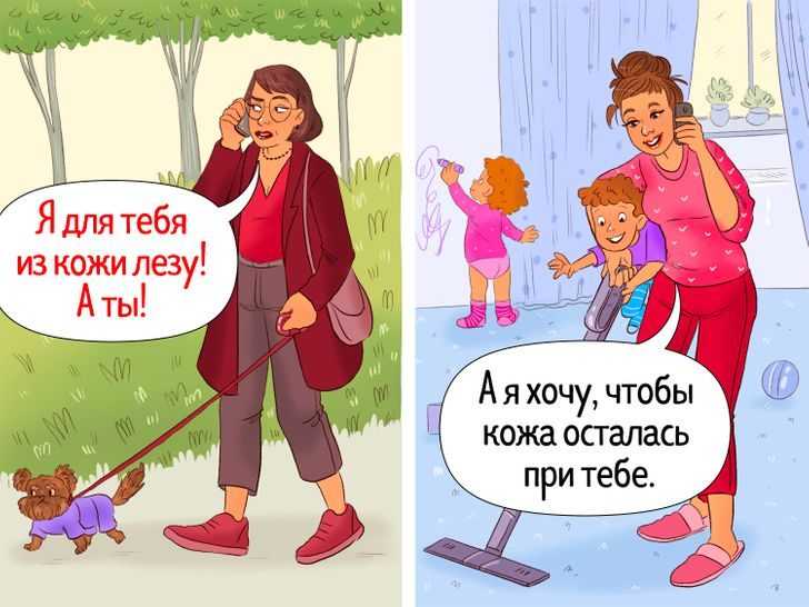 Психологические факторы насилия над родителями | научные публикации