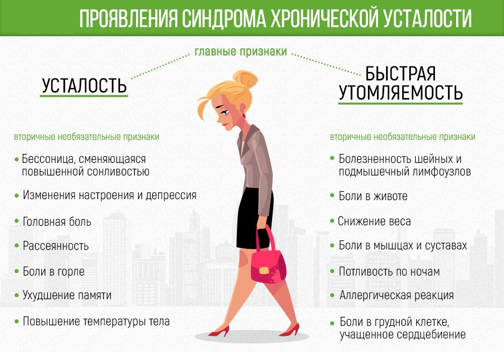 Мы нашли 7 способов справиться с завышенными ожиданиями