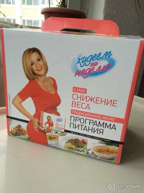 Вся правда о стройности бородиной