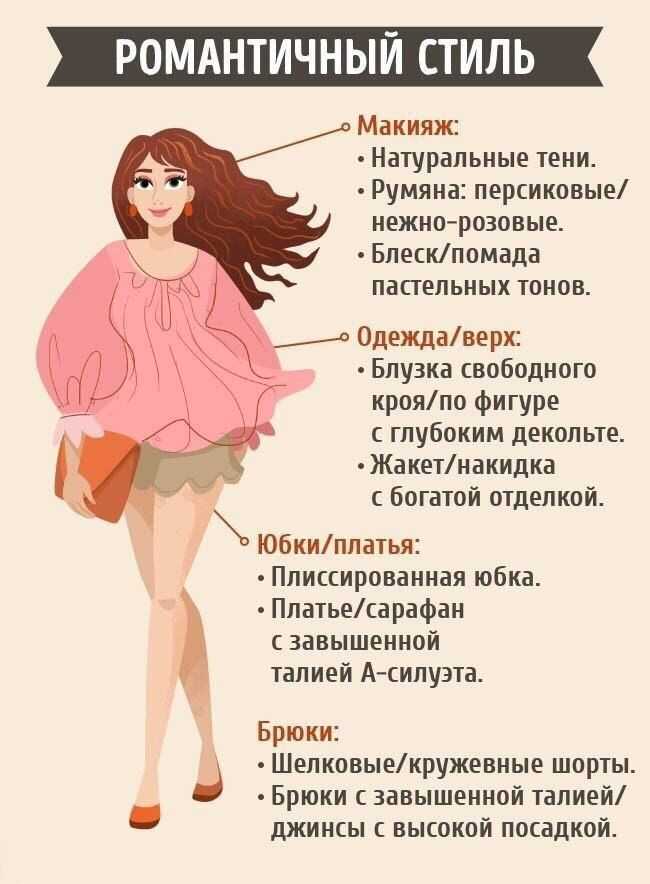 Что такое сложный характер. трудный характер