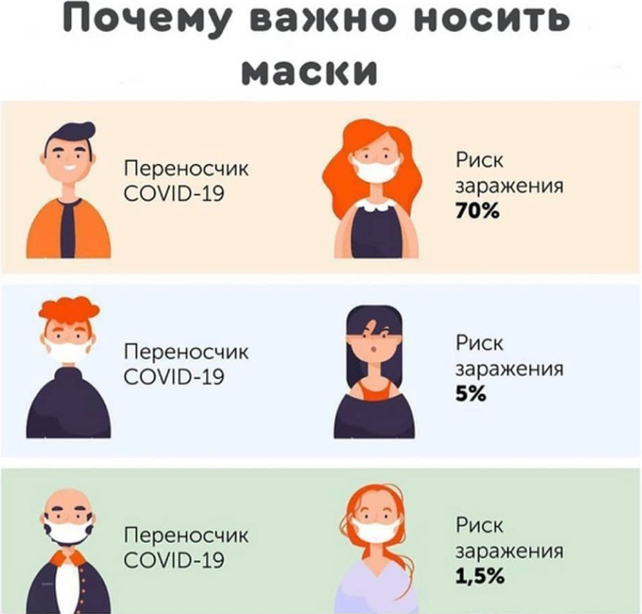 Безопасное приветствие во время пандемии