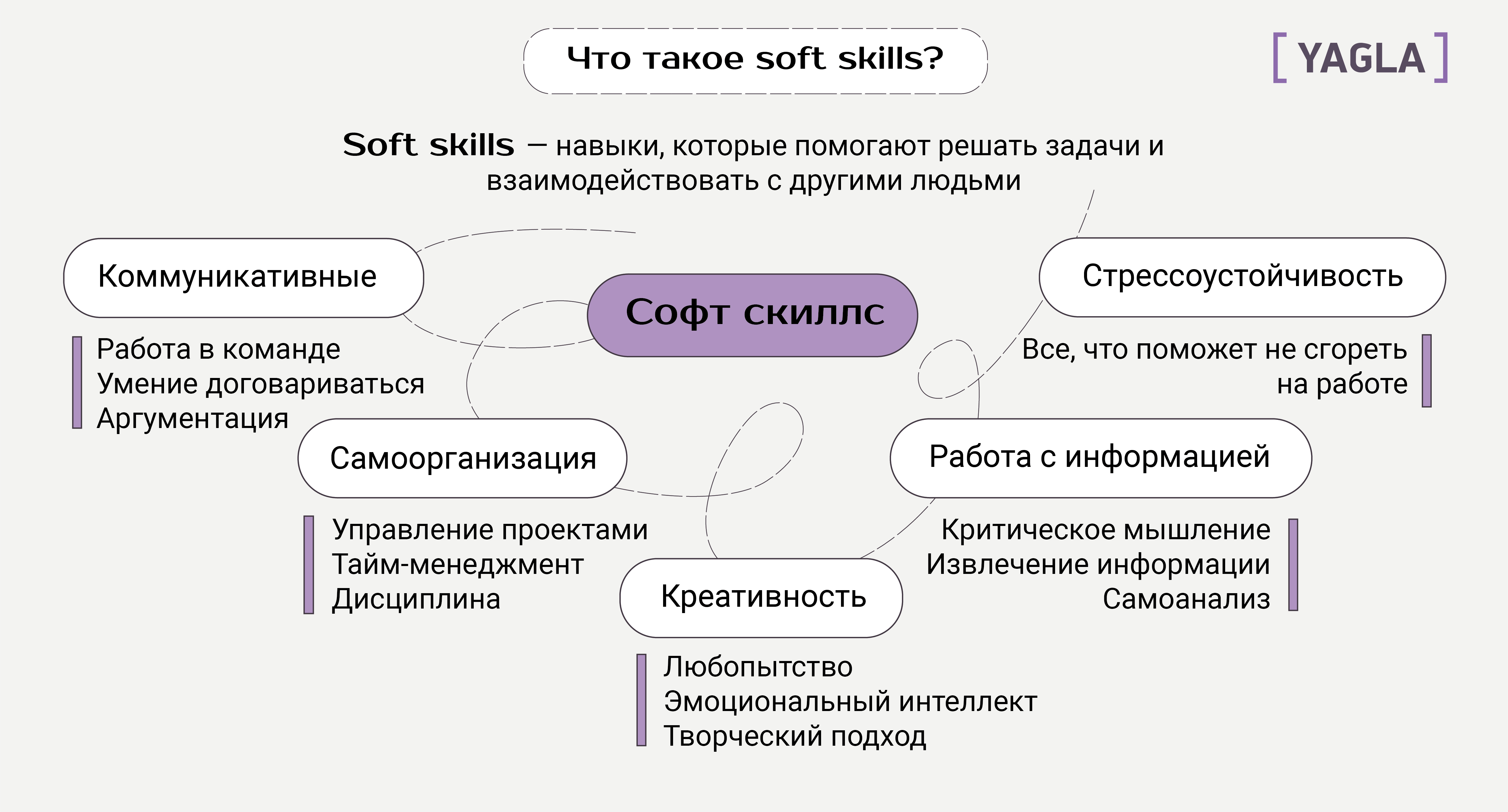 Шерлок холмс как ученый. думай как шерлок: как развить дедуктивное мышление как научиться дедукции шерлока