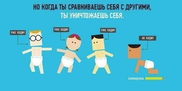 Почему мы сравниваем себя с другими людьми и как перестать это делать
