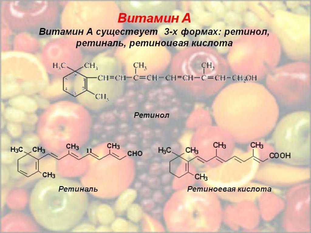 Ретинол в косметике - панацея или рекламный трюк?
