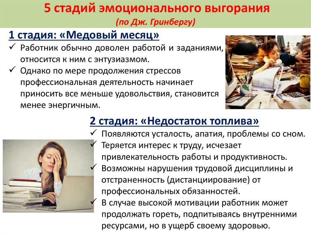 Профессиональное выгорание: 14 причин, признаки, способы решения проблемы