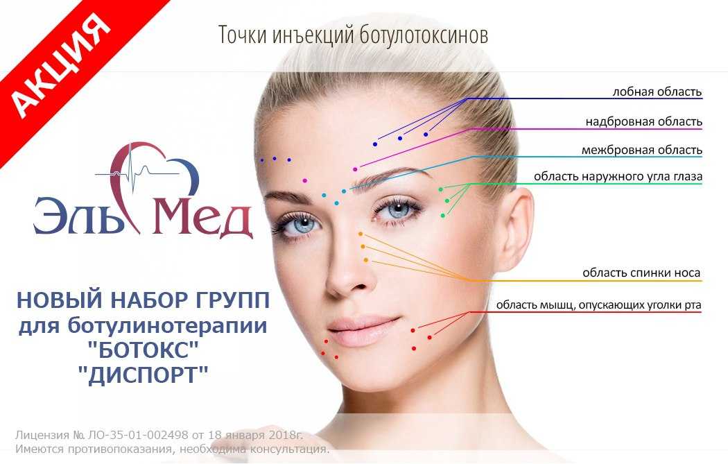 Как и чем омолодить кожу лица - какие есть способы естественного омоложения, самые эффективные методы и новые технологии