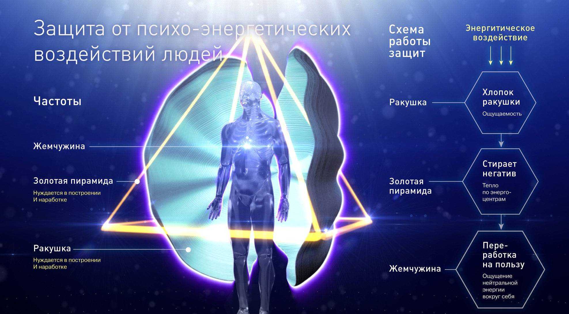 Страх перед людьми - когда общение не в радость