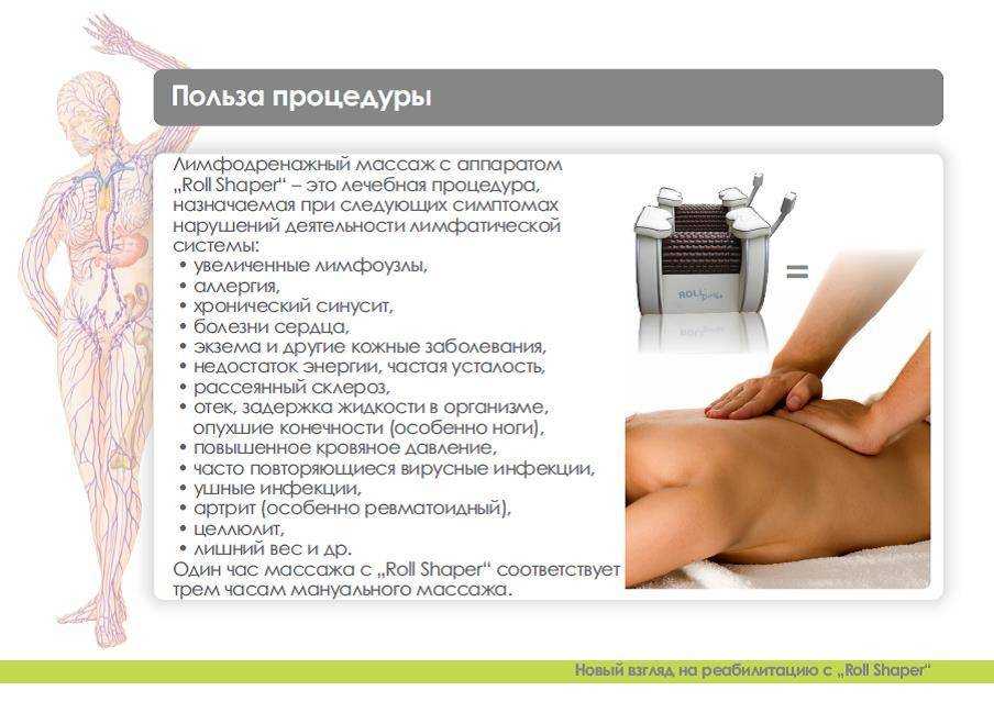Лимфодренажный массаж