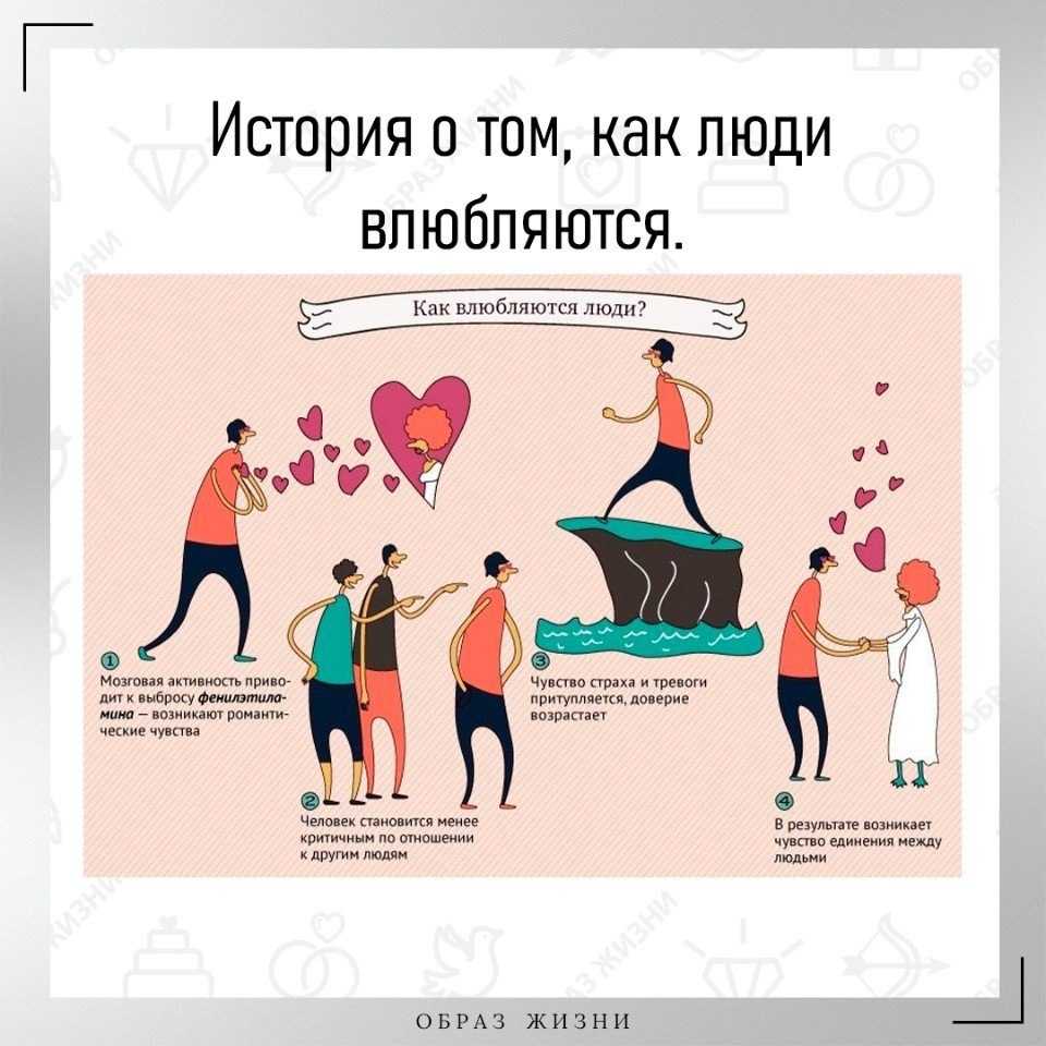 10 интересных фактов из жизни неповторимой милен фармер