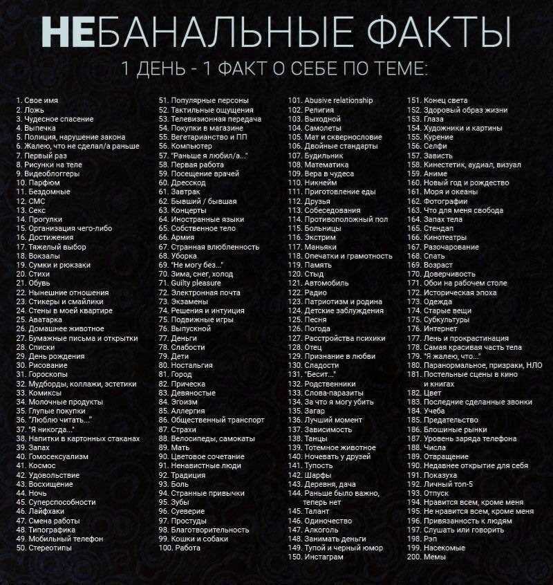 List of aesthetics | aesthetics wiki | fandom