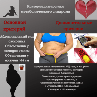 Каковы преимущества и риски липосакции?