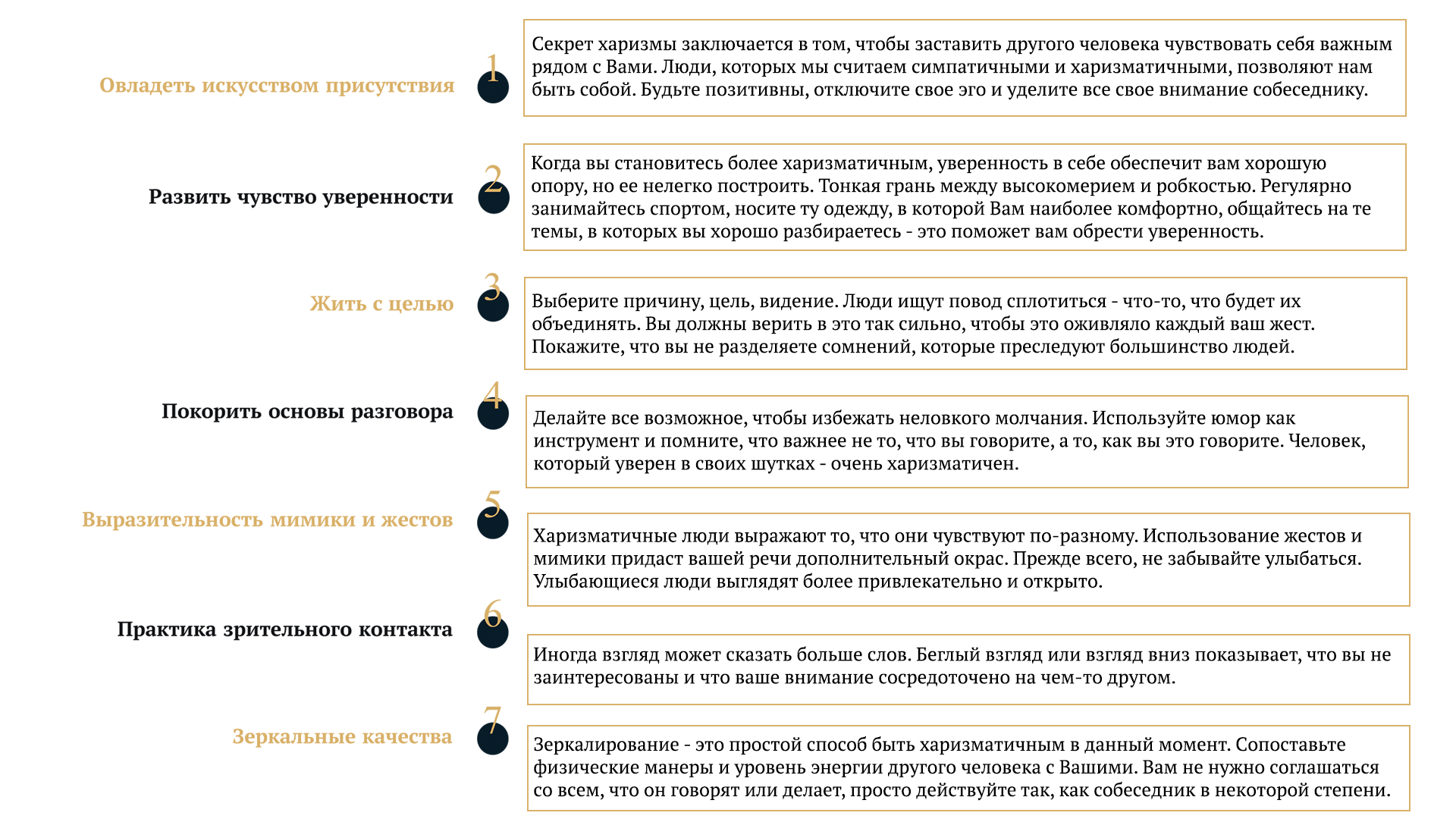 Харизма у человека: причины, признаки, способы развития