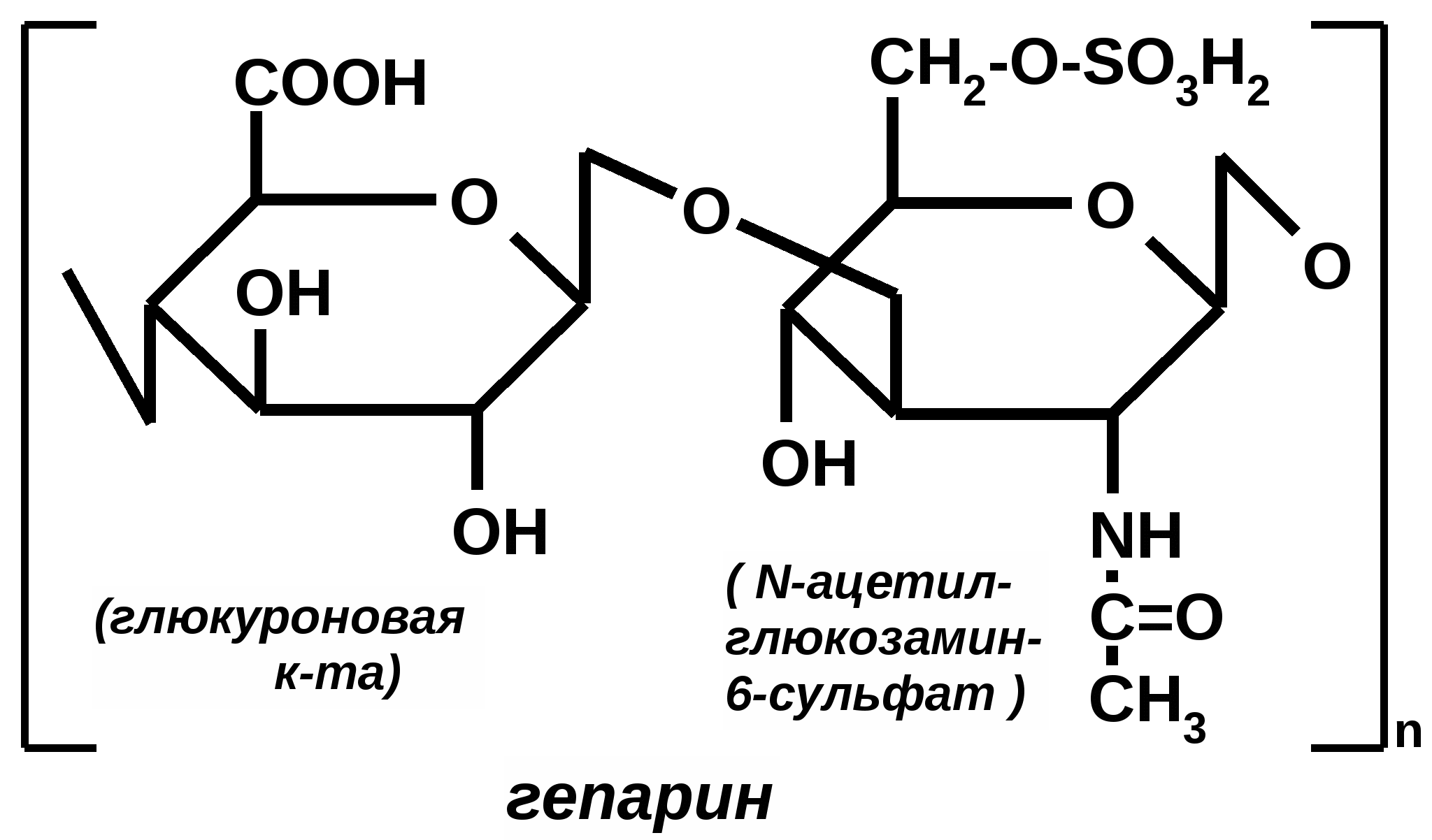 Полисахариды, что это такое - свойства, гидролиз, состав, формулы