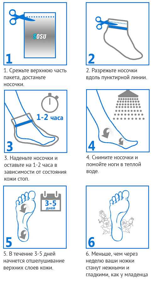 Эксфолиант — что это такое, для чего предназначен и как пользоваться | moninomama.ru