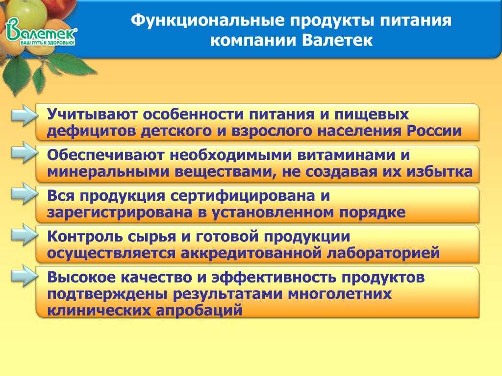 Функциональные напитки | ideal pharma peptide