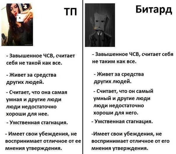 Что такое чувство собственной важности?