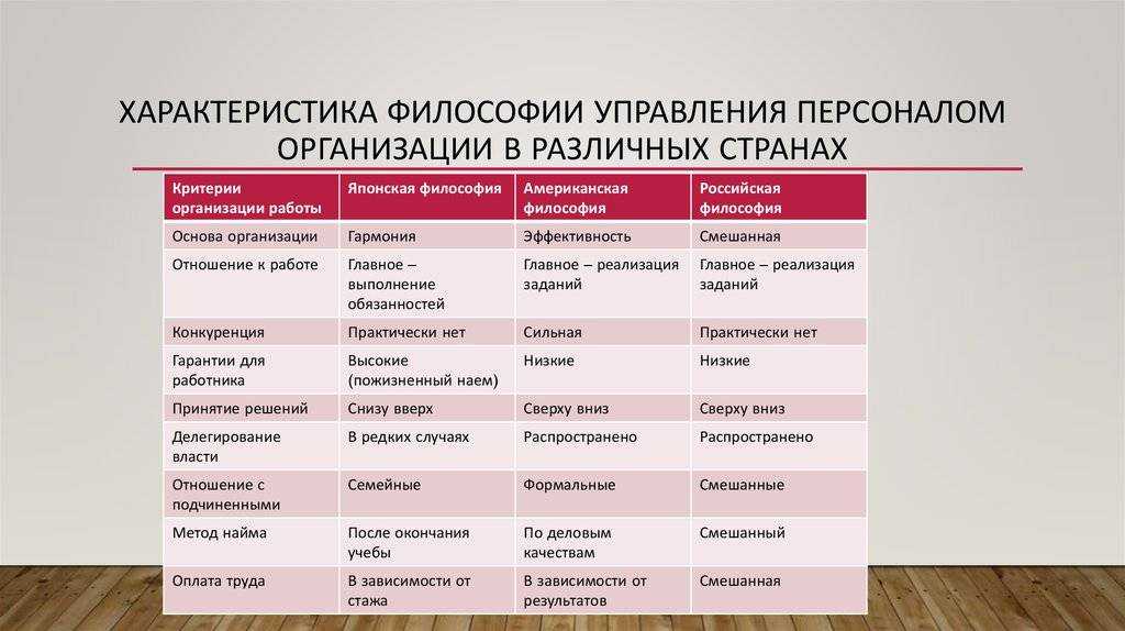 Что такое педикюр? 6 неочевидных фактов + виды, технологии, стоимость процедуры педикюр - courseburg