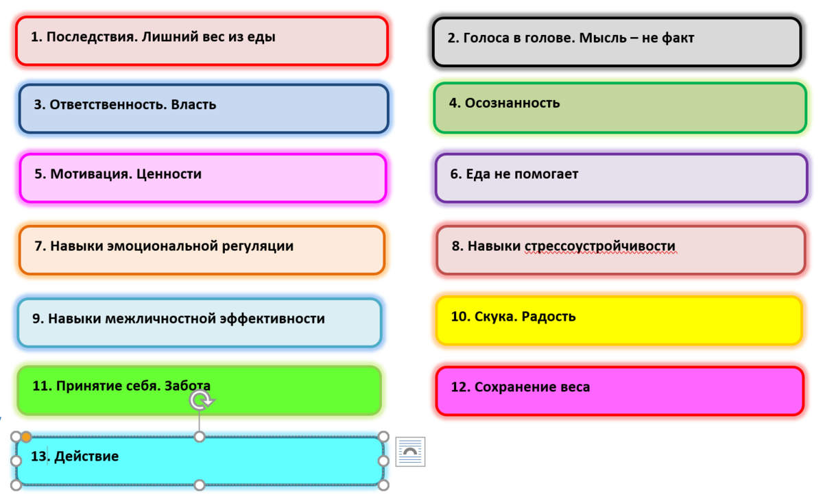 "где живут эмоции?" практикум для развития эмоционального интеллекта. - запись пользователя надежда (medvejinka) в сообществе детские книги в категории страницы психологии - babyblog.ru