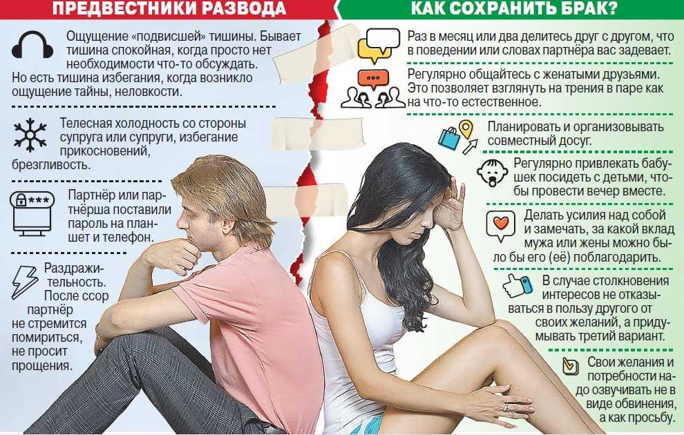 Как сохранить семью на грани развода – советы психолога: для женщин, для мужчин, стоит ли бороться