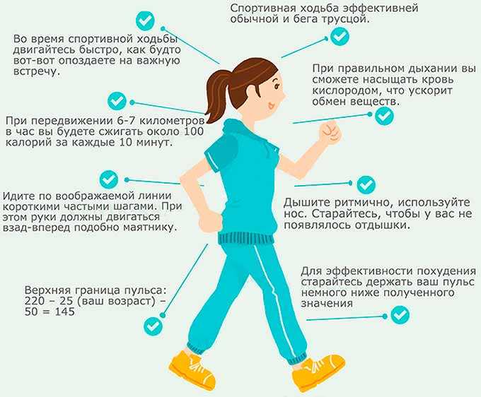 Как красиво отказать: 100 способов сказать "нет"