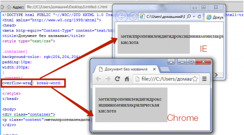 Основные средства языка html. иллюстрированный самоучитель по созданию сайтов. портал сетевых проектов