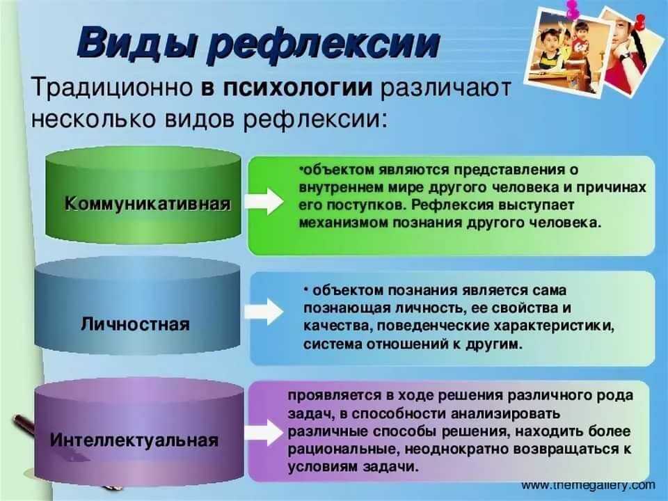 Рефлексия, как часть психологических практик. как, где и для чего нужно применять