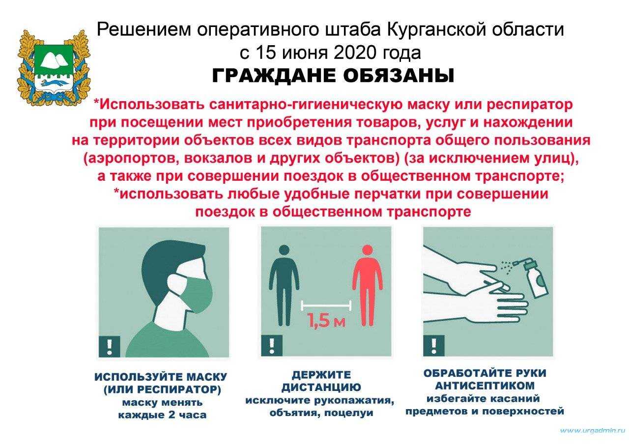 Правила рукопожатия