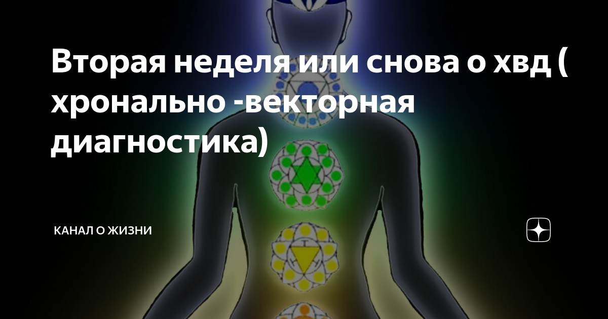 Как узнать свои способности: 7 способов