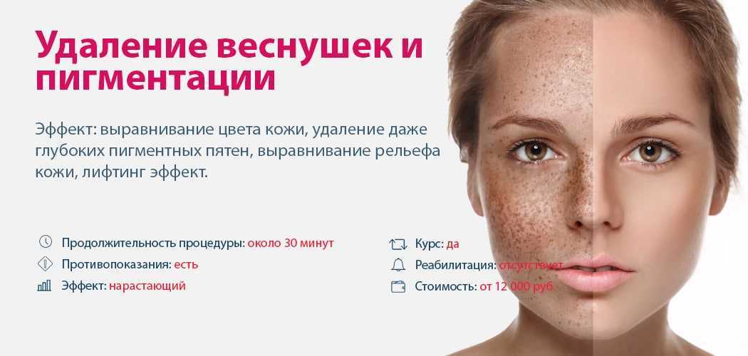 Все что нужно знать о html элементе "pre"