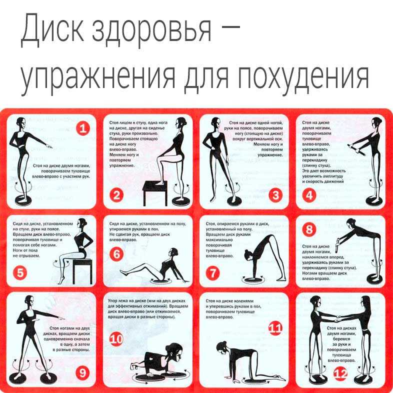 Диск здоровья - упражнения на тренажере для похудения