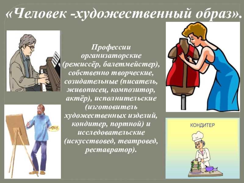 Творческие профессии: топ-14 в 2023 [список востребованных]