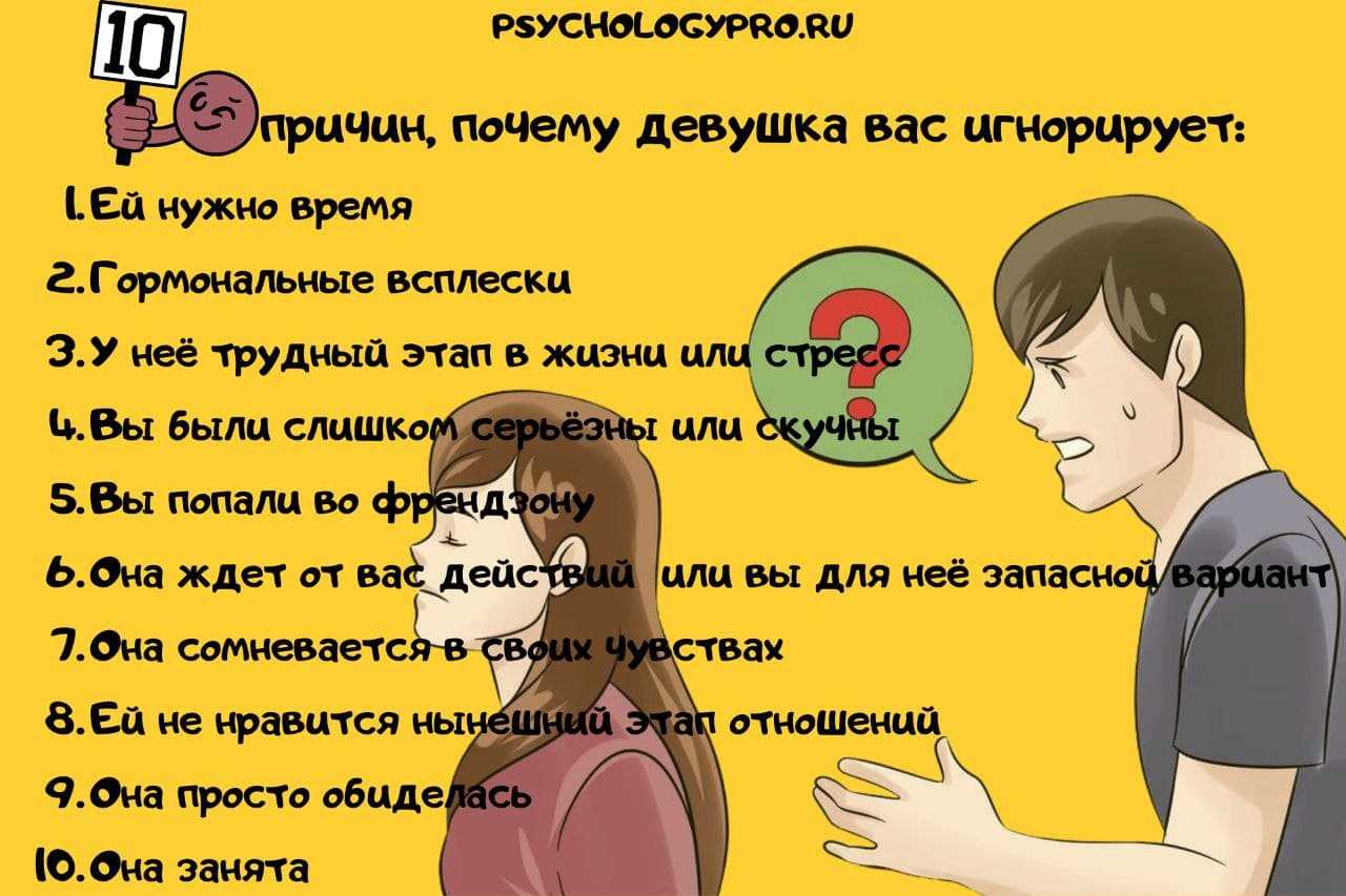 Острая душевная боль