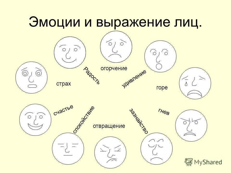 Эмоциональное обслуживание: как перестать жить в ущерб себе