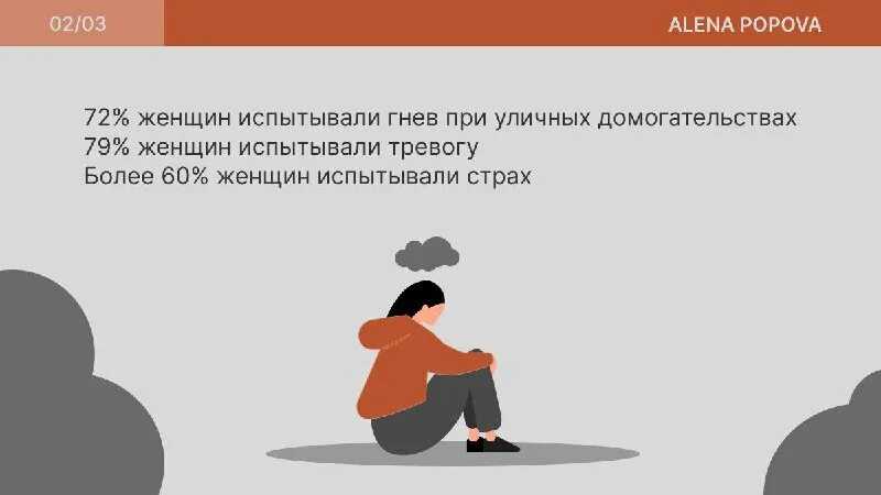 Виды эмоционального насилия и манипуляций - расшифровка терминов