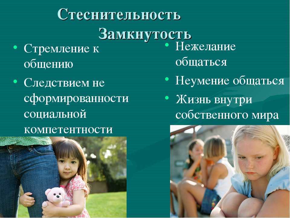Причины застенчивости (стеснительности). откуда берется стеснительность