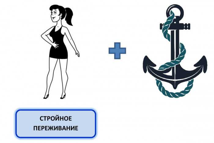 Нлп-техники в любви - для женщин и мужчин