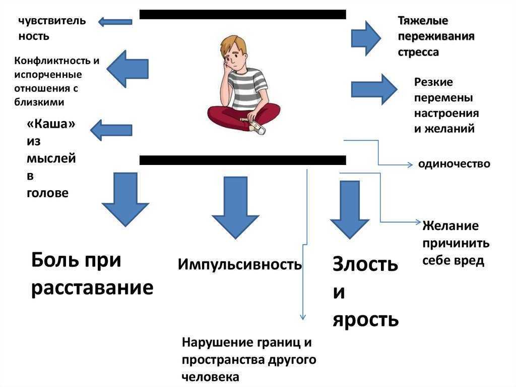 Психология злорадства. почему нам приятно видеть, как кто-то терпит неудачу?