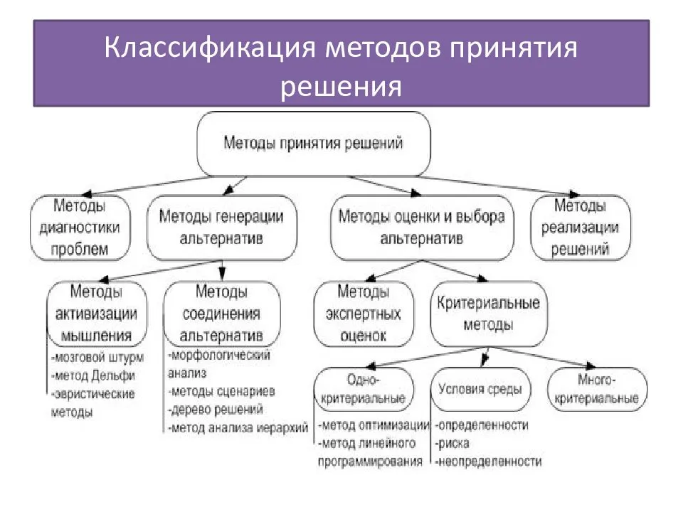 Липофилинг лица - что это такое, описание процедуры | клиника эстетической медицины expert clinics