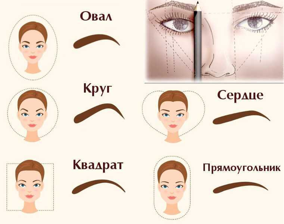 Рассказываем, почему не стоит наносить слишком много геля для бровей и как выбрать правильное бьюти-средство в зависимости от цвета волос