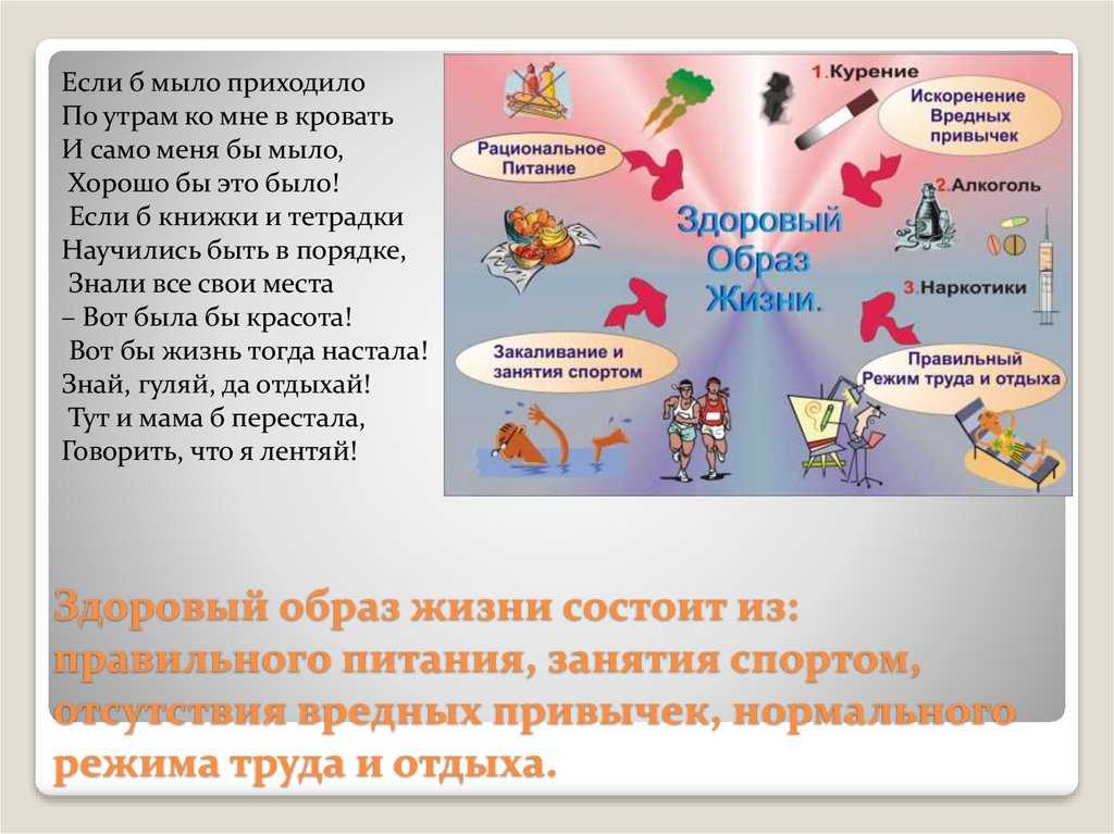 Меняйся сегодня: 20 новых полезных привычек