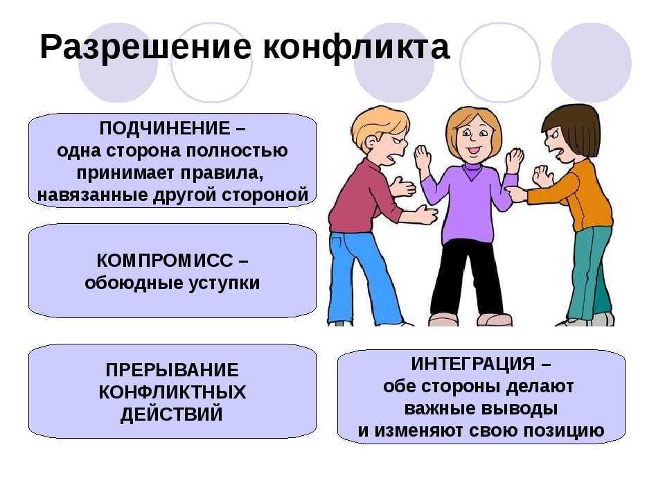 Может ли любовь пройти? | мужчина и женщина | школажизни.ру