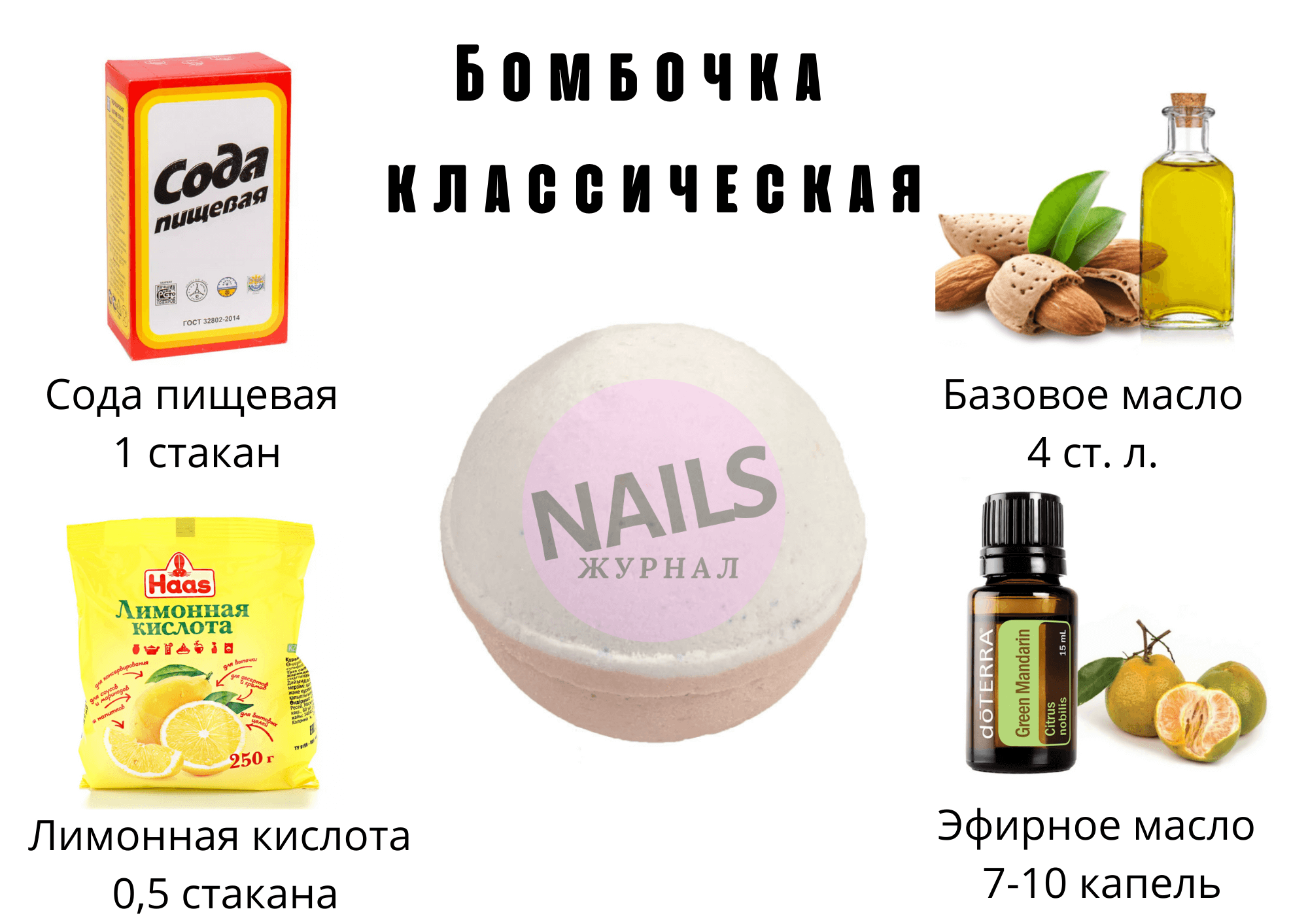 Как сделать бомбочку для ванны в домашних условиях
