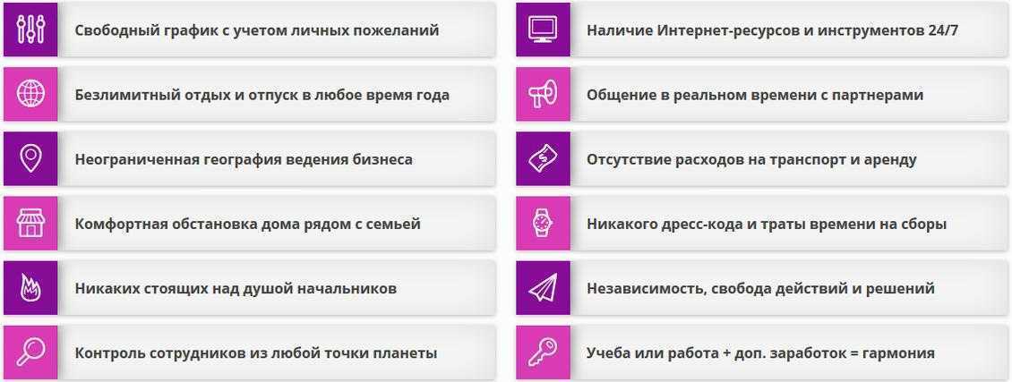 15 признаков того, что у вас избегающий тип привязанности в отношениях